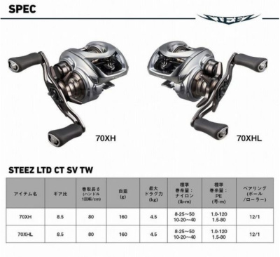 Катушка мультипликаторная Daiwa 25 Steez Limited CT SV TW 70XHL
