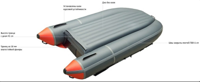 Лодка ПВХ Roger Trofey 3500 НДНД (серый-графит)