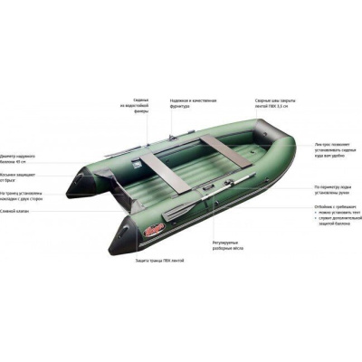 Лодка ПВХ Roger Zefir LT 3500 (серый-синий)