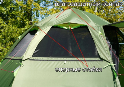 Летняя палатка-шатёр Лотос 5 Мансарда (360х320/205 см) + Внутренняя палатка + Пол влагозащитный + Стойки